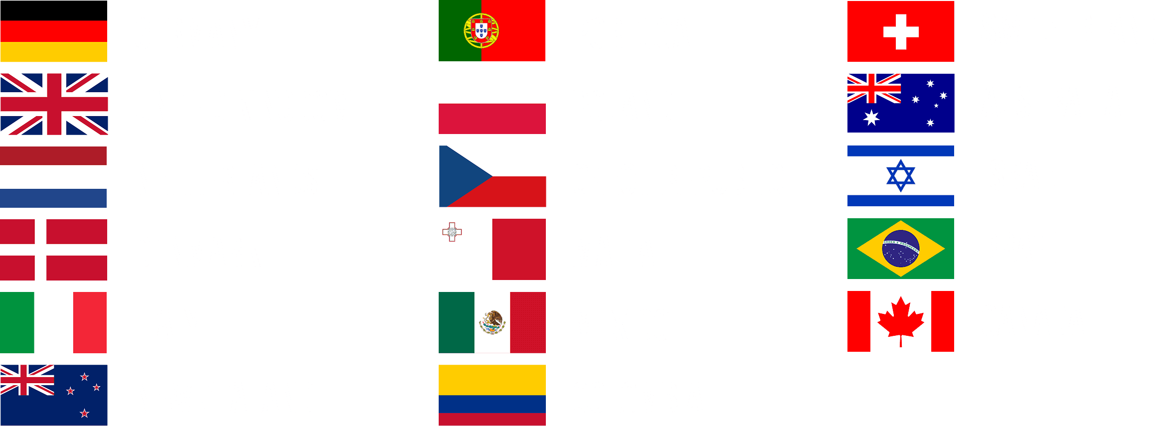 Export Countries